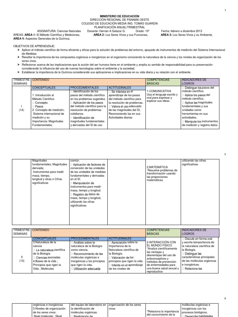 Plan Anual Trimestral De Ciencias Naturales 2