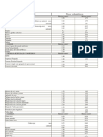 Tabla Materiales-Pesos Volumétricos