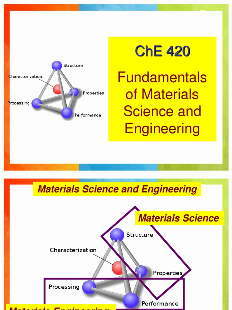 Lecture 1 Introduction PDF Ceramics Materials Science