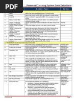 Electronic PSIPOP Update Process Guide | PDF | Government