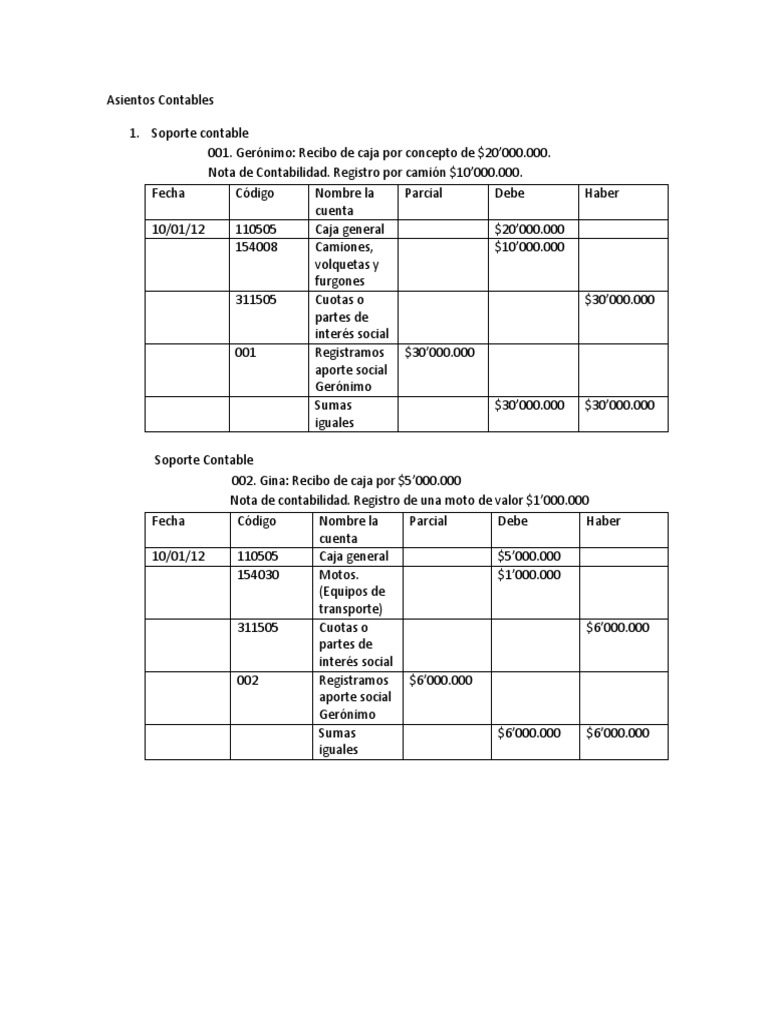 Asientos Contables y Registros Financieros | PDF | Contabilidad | Bancos