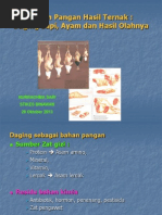 Download Materi Kuliah Ilmu Bahan Makanan Daging STIKES BINAWAN 2013 by Nurrachma Sari SN185931771 doc pdf