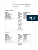 California Distance Learning Project (CDLP) Web Site: Activity Score Instructional Time