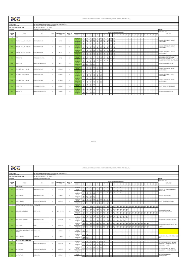 SWYD Interconnection Cable Schedule PDF Electrical Substation