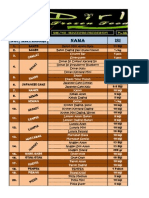 Daftar Harga Frozen Food'