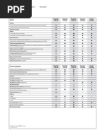 Download z4 Coupe Roadster Datasheet1 by Stephen SN18595982 doc pdf