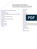 Quality Management Tools and Methods Used in Six Sigma