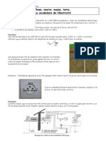 Electricite Vocabulaire