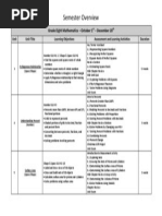 Math Semester Plan