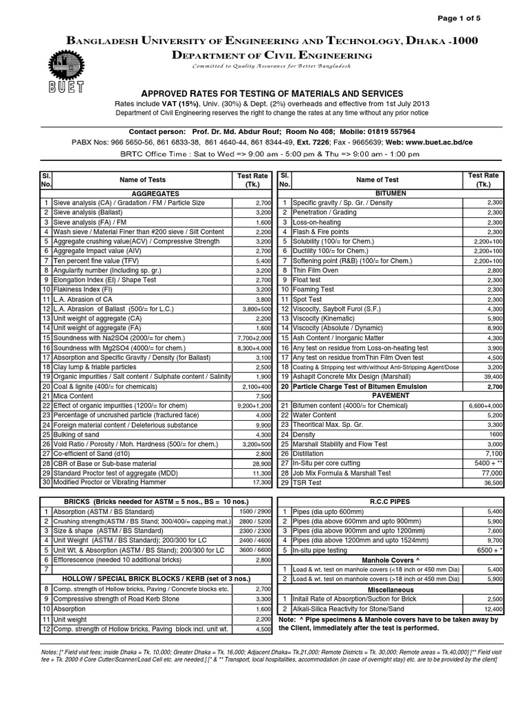 BUET Testing Rates and Services 2024 | PDF | Civil Engineering | Chlorine