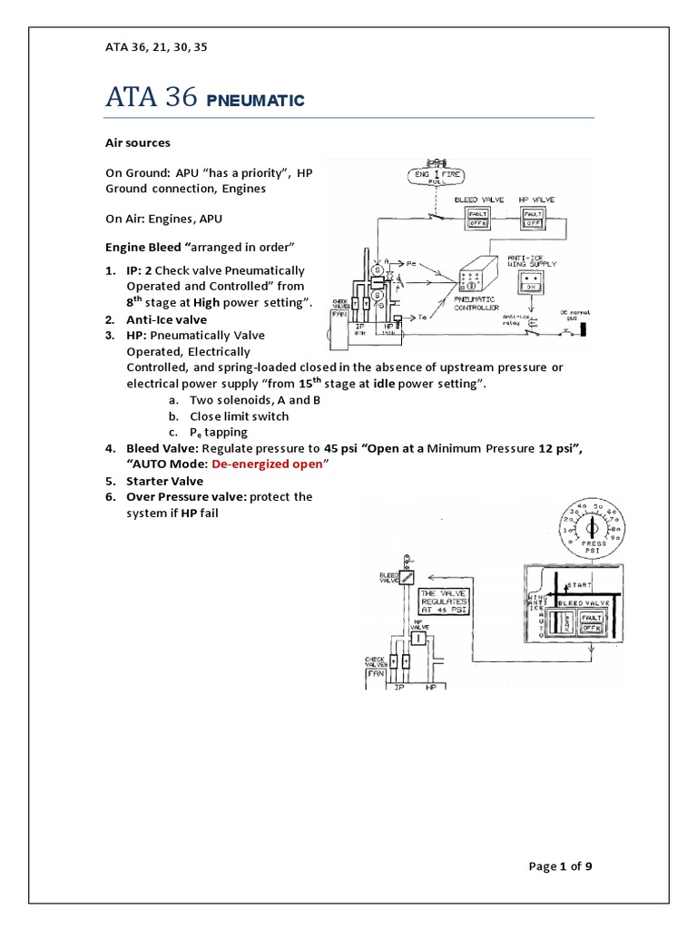 A300-600, ATA 36 | Thermostat | Valve | Free 30-day Trial | Scribd