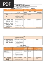 Download Rencana Kegiatan Harian by Ari Masturi SN185980810 doc pdf