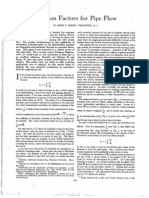 Friction Factors for Pipe Flow