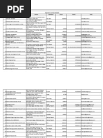 Download Exporter Contact Details 2012 by koib789 SN186011965 doc pdf
