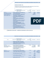 Protocolo de Distribución de Materiales