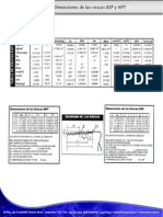 Dimensiones Roscas NPT & BSP