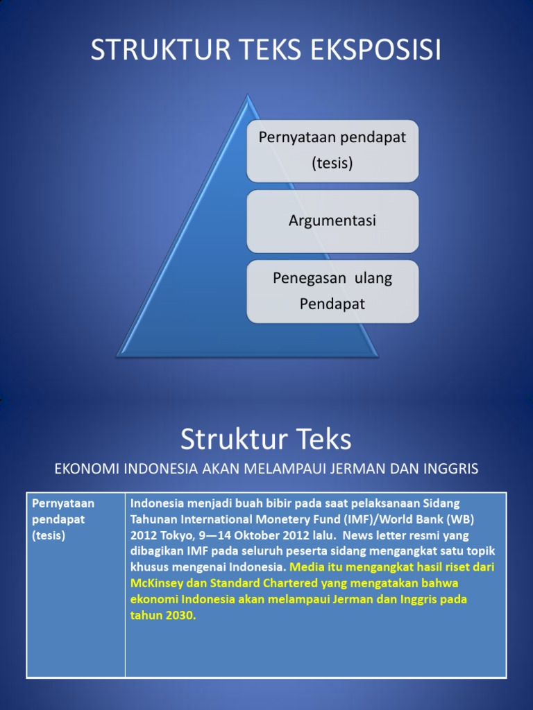 Struktur Teks Eksposisi