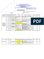 Agenda Mengajar Kelistrikan