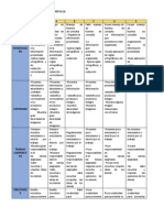 Evaluacin para Trpticos