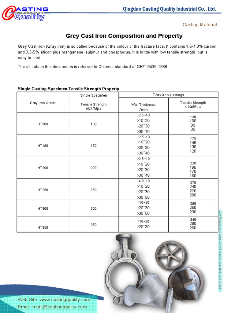 Grey Cast Iron Compare | PDF | Cast Iron | Strength Of Materials