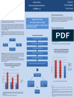 Valasia Savvidou Poster (1st Year PHD)