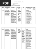 Download Analisis SKL Kurikulum 2013 Geo Sem 1 by She Elka Marfina Azha SN186064881 doc pdf
