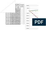 Torque calculation