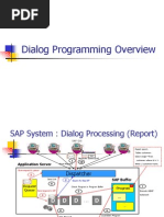 08.ABAP Dialog Programming Overview