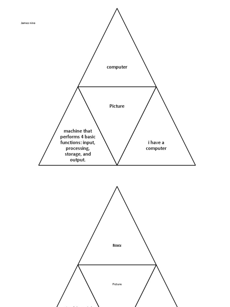 Understanding Computer Basics and Components | PDF