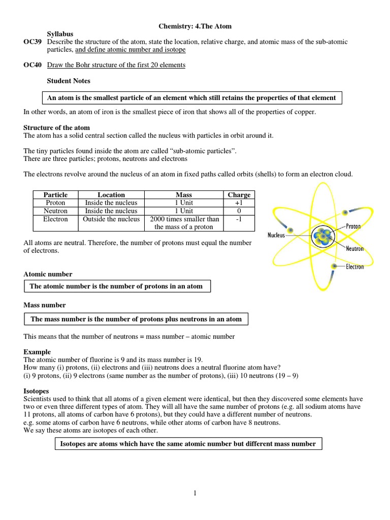 Fluorine Mass Number