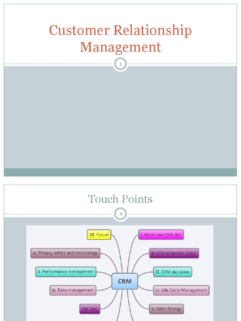 Introduction to Customer Relationship Management | PDF | Customer ...