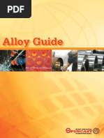 Alloy Guide 2011