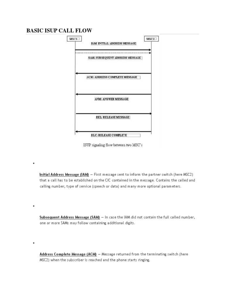 ISUP Basic Call Flow Overview | PDF | Telephony | Data Transmission