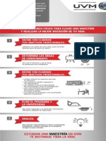 5 Pasos para Elegir Una Maestría para La Mejor Inversión de Tu Vida