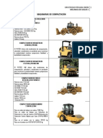 Maquinarias de Compactación