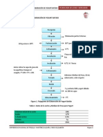 Practica 11.elaboracion de Yogurt