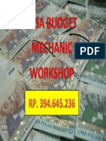 Sisa Budget