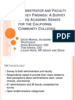 Administrator and Faculty Survey Findings