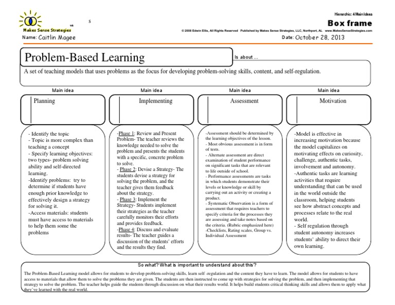 Caitlin Magee Problem-Based Learning Matrix | PDF | Educational ...