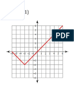 Absolute Value Functions - Stations Activity