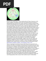 Quotes on the Trinity