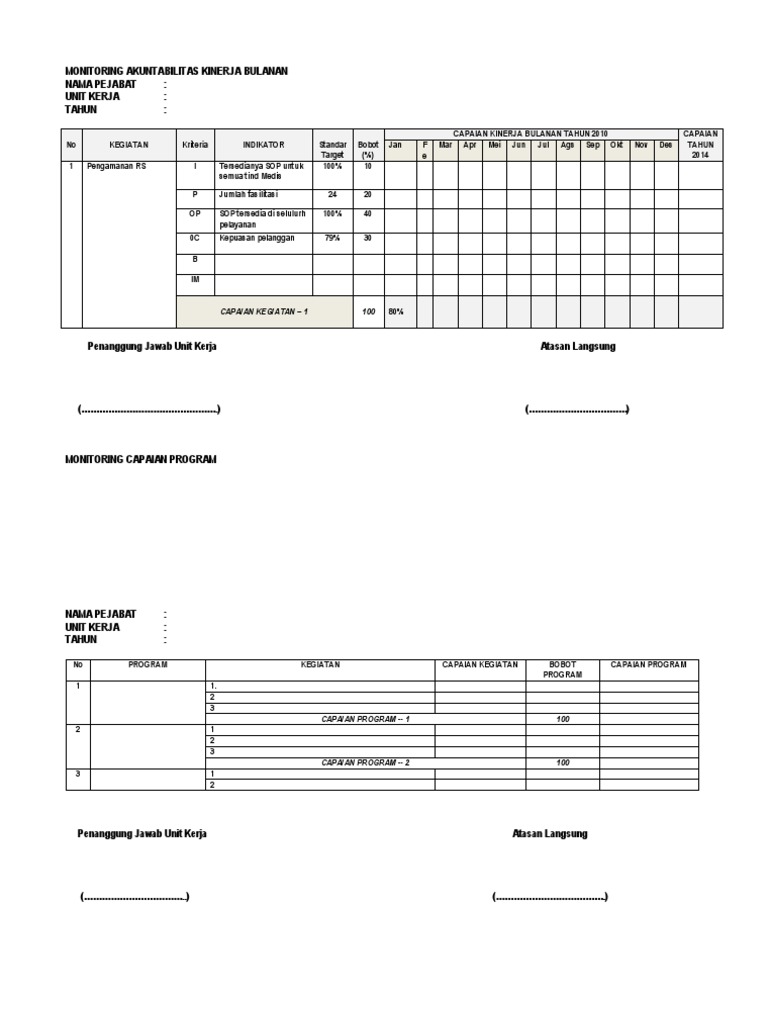 Form Monitoring Kinerja Bulanan PDF