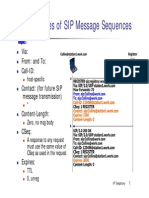 Explicacion Mensajes Sip