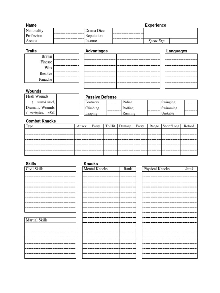 Character Profile Template for RPGs | PDF
