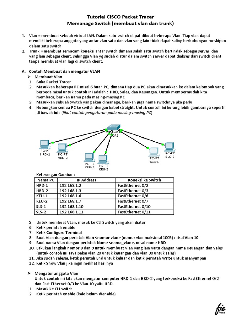 Tutorial CISCO Packet Tracer | PDF | Komputer