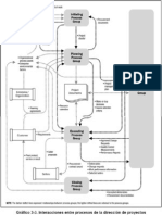 Diagram a de Proceso s