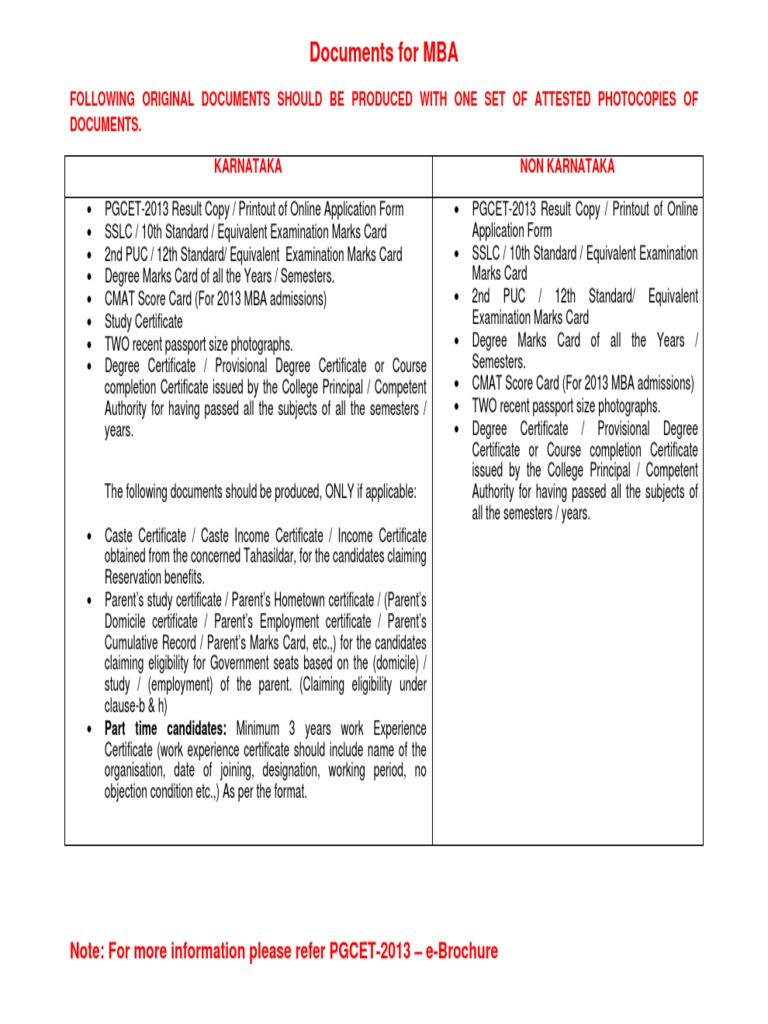 MBA Admission Document Requirements | PDF | Career & Growth | Business