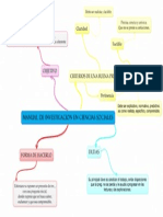 Tarea Previa Mapa1.Edx