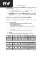 Download Contoh MOU Dahsyat  by aden_s SN18623225 doc pdf