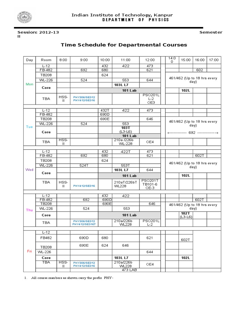 Physics Course Schedule 2012-13 | PDF